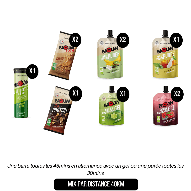 MIX PAR DISTANCE