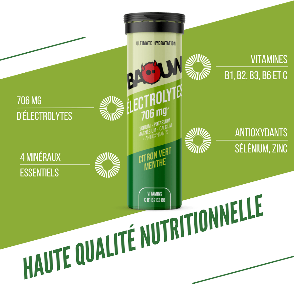 CITRON VERT - MENTHE
