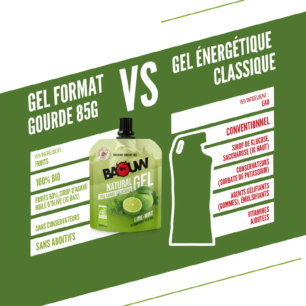 Comparatif Gel (7).png