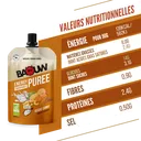Cari de Légumes