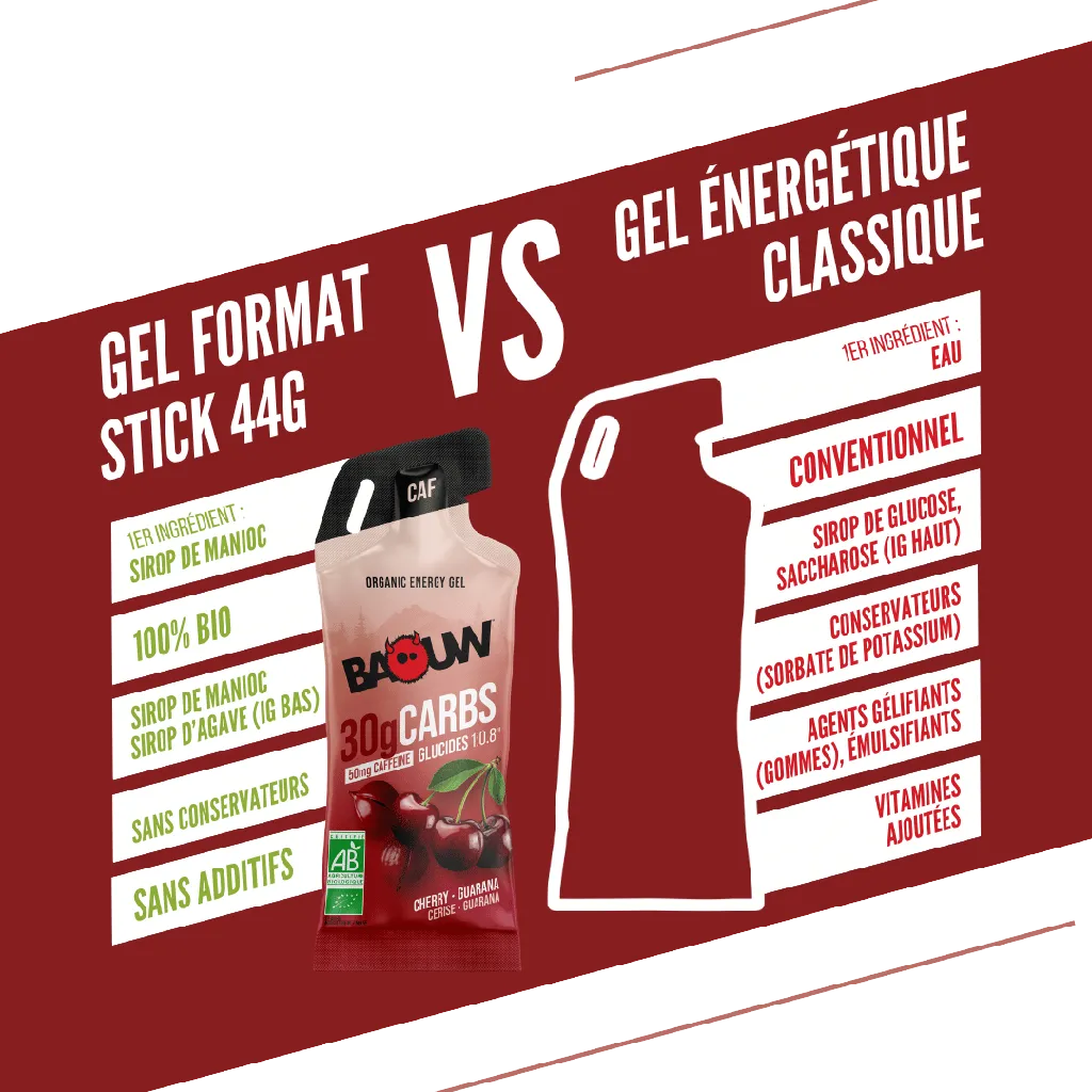 Cerise - Guarana.png