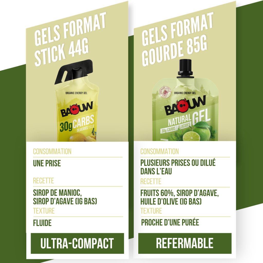 Comparatif Gel2.webp