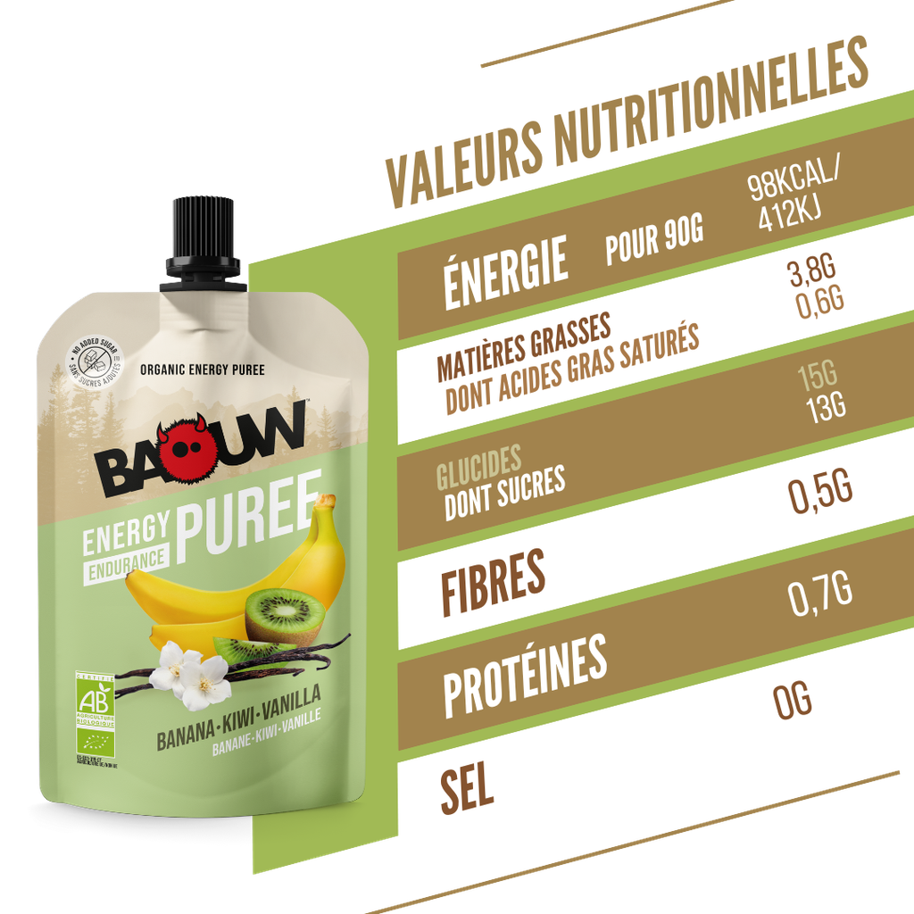 BANANE - KIWI - VANILLE