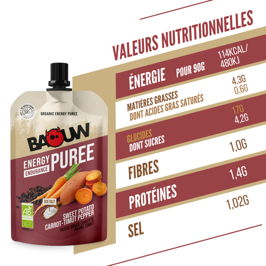 PATATE DOUCE – CAROTTE – POIVRE TIMUT