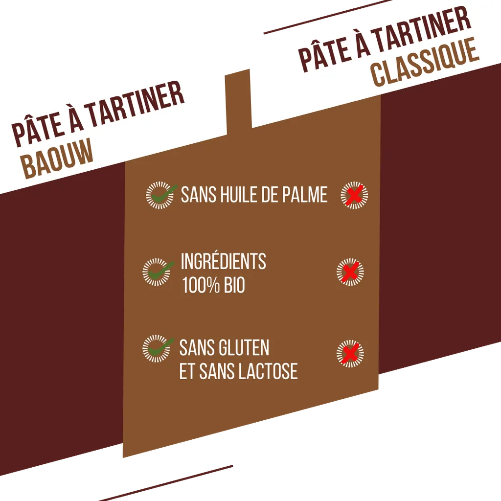 CHOCOLAT - NOISETTE