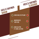CHOCOLAT - NOISETTE