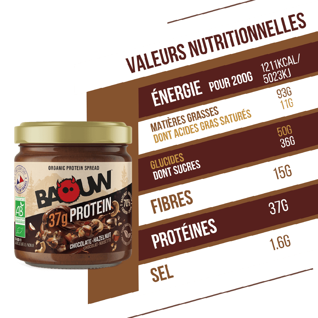 CHOCOLAT - NOISETTE