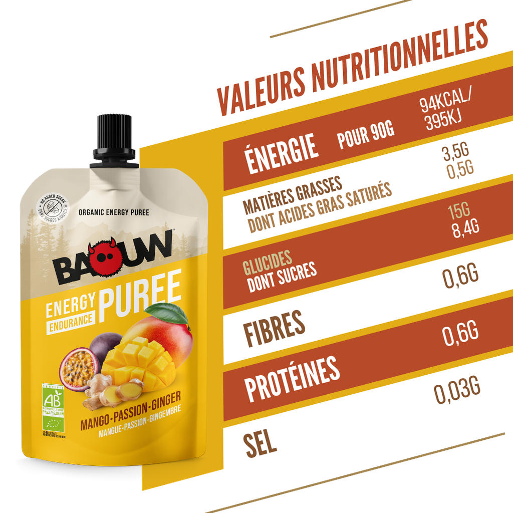 MANGUE - PASSION - GINGEMBRE