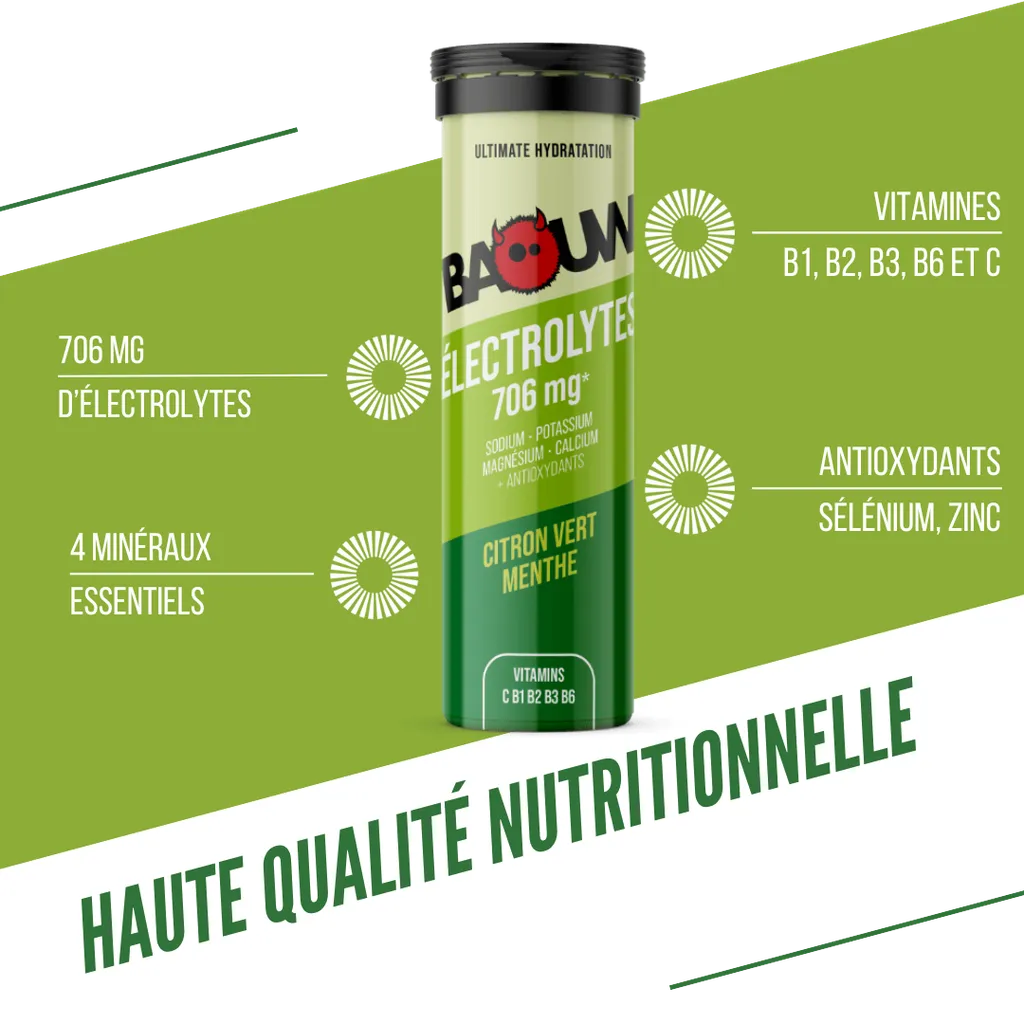 CITRON VERT - MENTHE