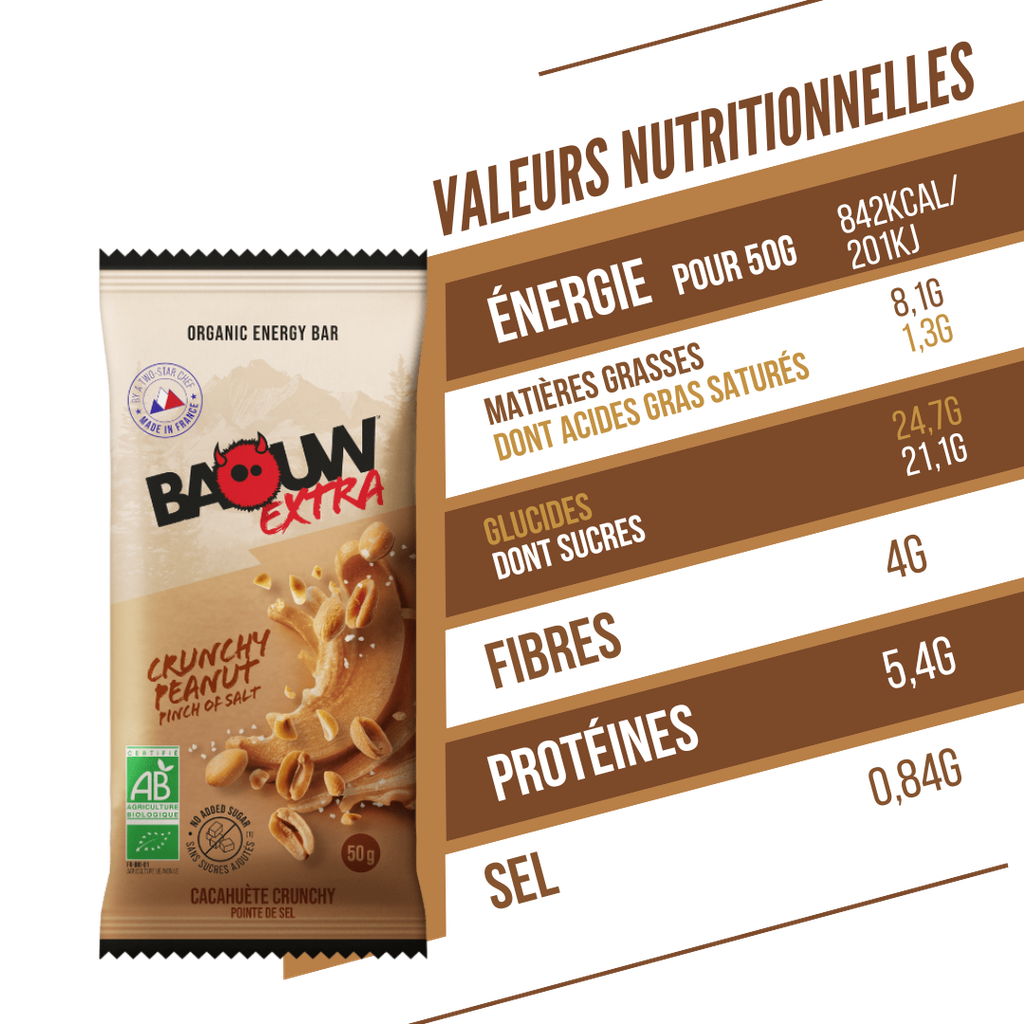 EXTRA / CRUNCHY - CACAHUÈTE