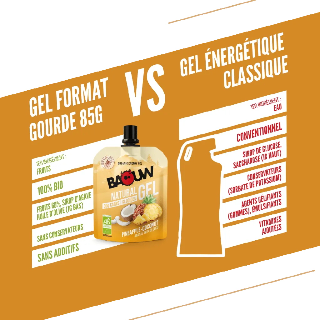 Comparatif Gel (11).png