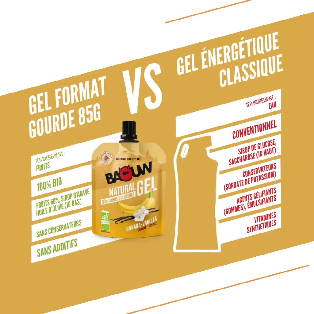 Comparatif Gel (8).png