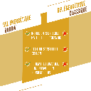 Banane - Vanille