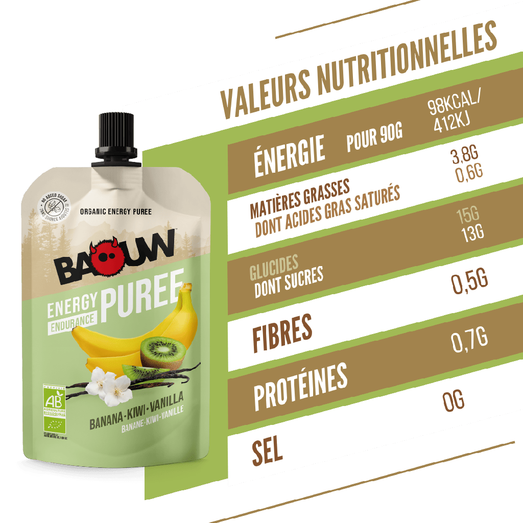 Banane - Kiwi - Vanille