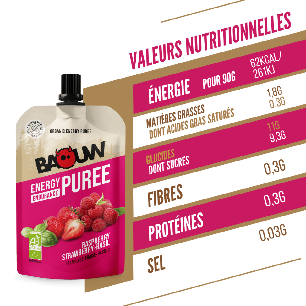 FRAMBOISE - FRAISE - BASILIC