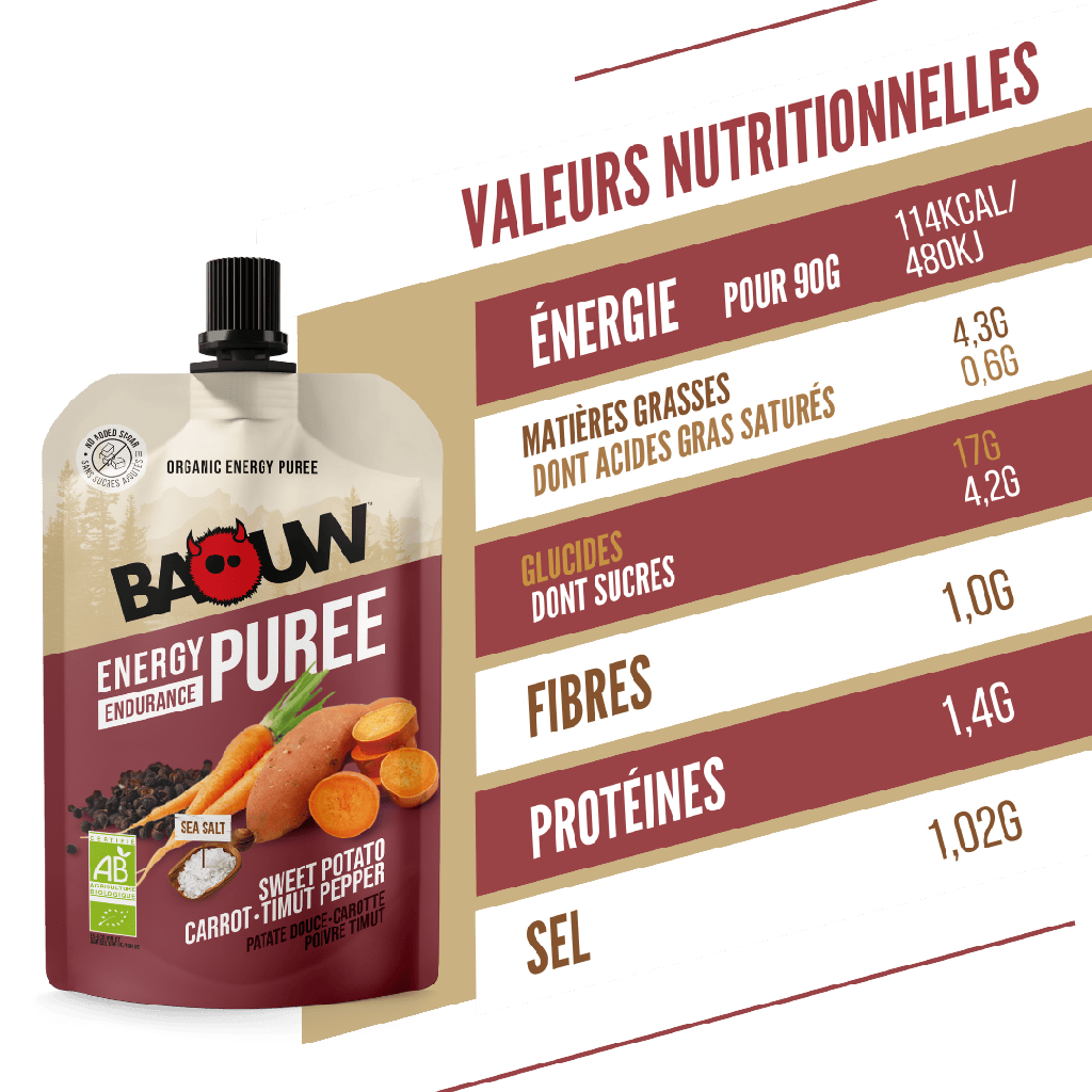 PATATE DOUCE – CAROTTE – POIVRE TIMUT