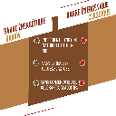 EXTRA / CRUNCHY - CACAHUÈTE