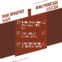 EXTRA / Chocolat - Noisette