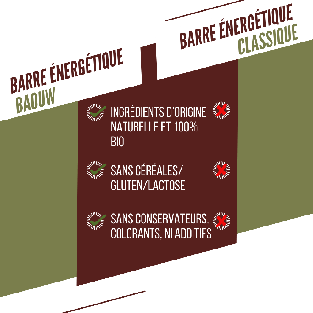 EXTRA / Olive - Cajou