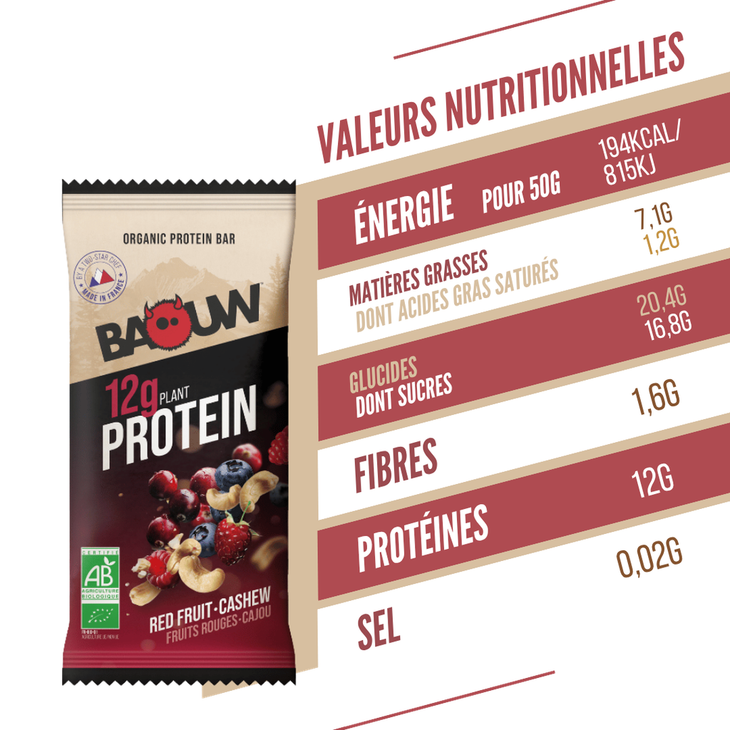 visuel secondaire Barre prot fruits rouges (8).png