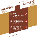 PROTÉINÉE / Chocolat - Cacahuète
