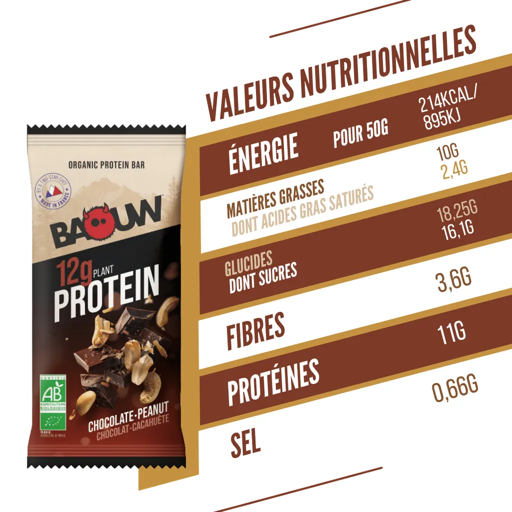 visuel secondaire Barres prot chocolat (4).png