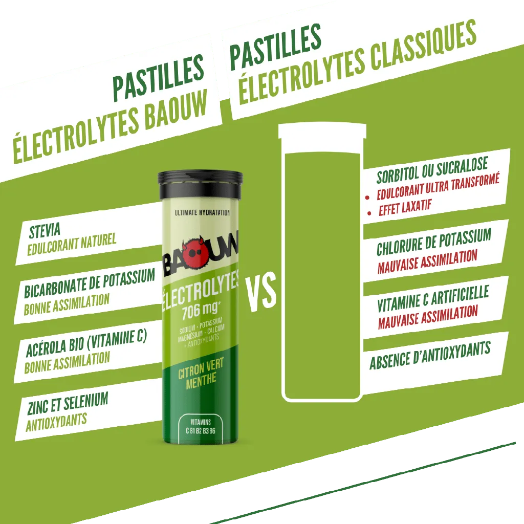 visuel secondaire électrolyte citron.png