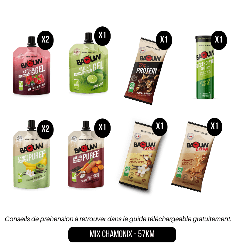 Mix Chamonix - Formats courts