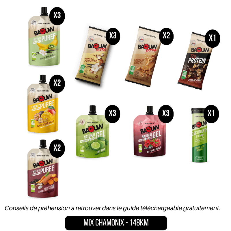Mix Chamonix - Formats longues