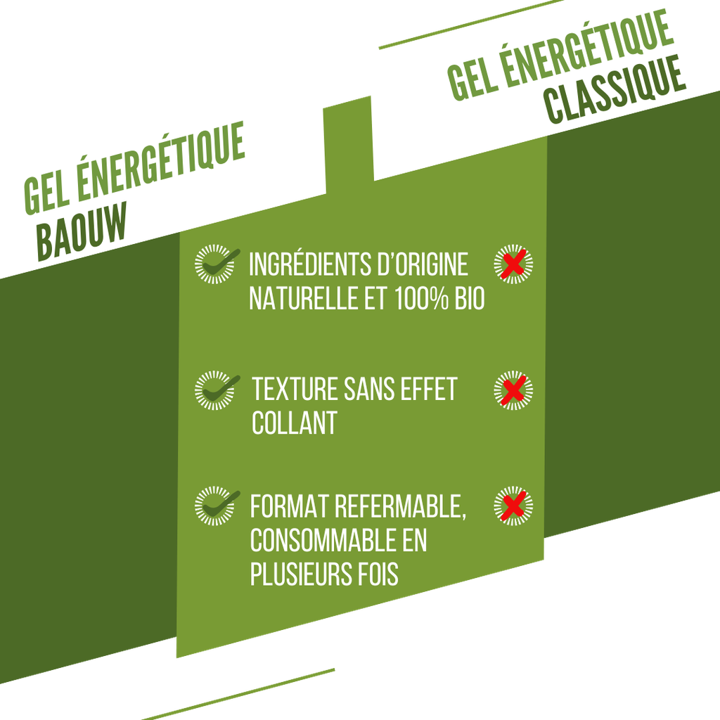 Mix 24 Gels naturels