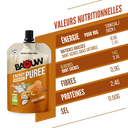 Cari de Légumes
