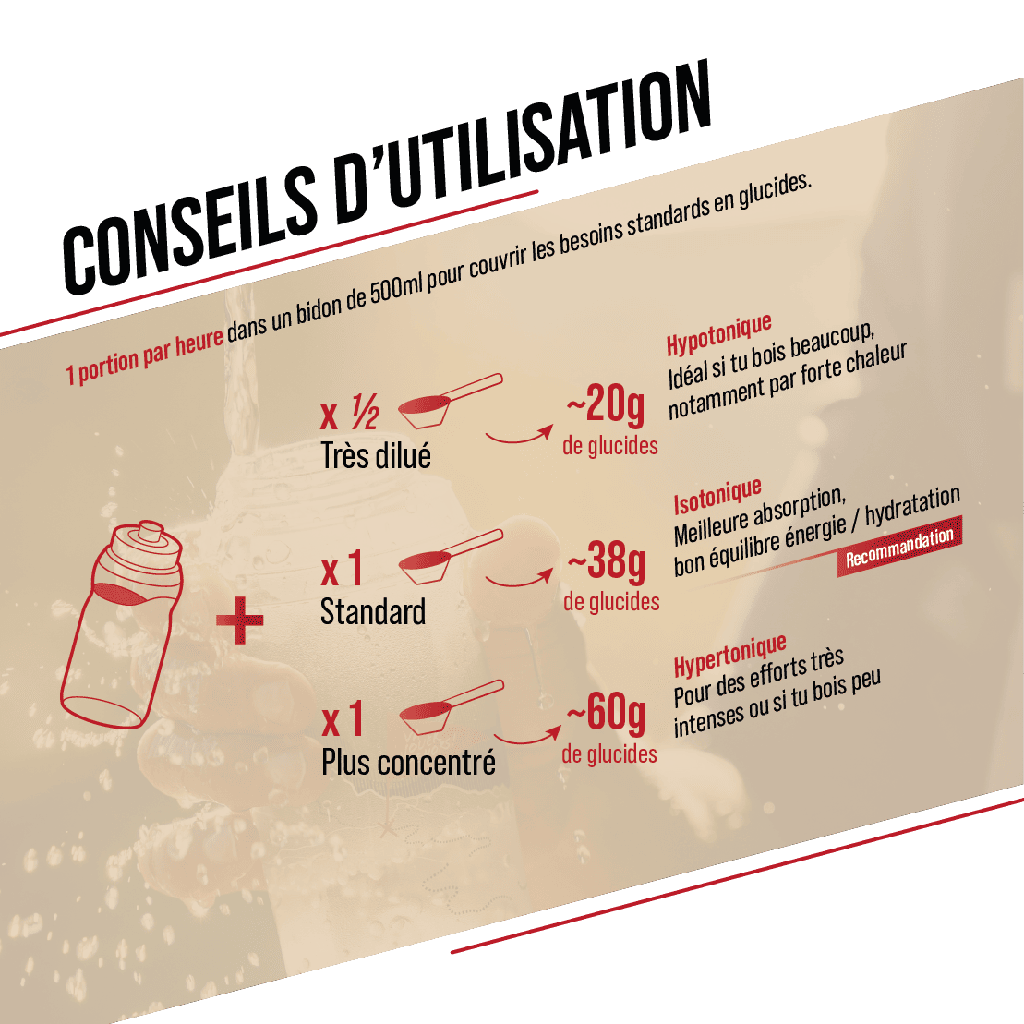 Menthe - Mélisse 585g