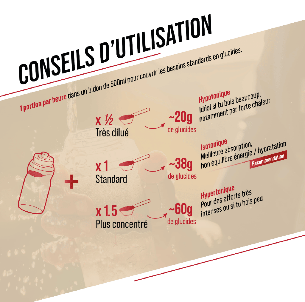 Pastèque - Grenade 585g