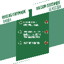 Menthe - Mélisse 45g