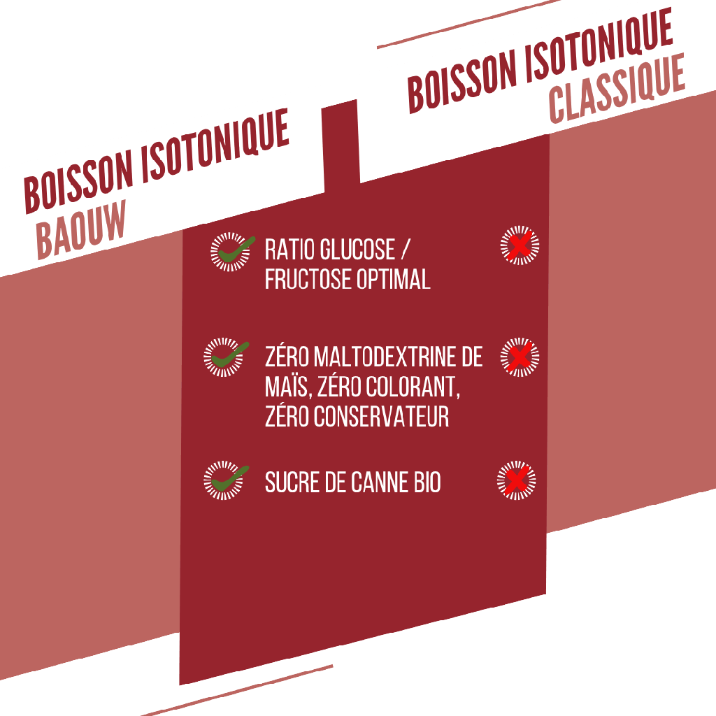 Pastèque - Grenade 45g