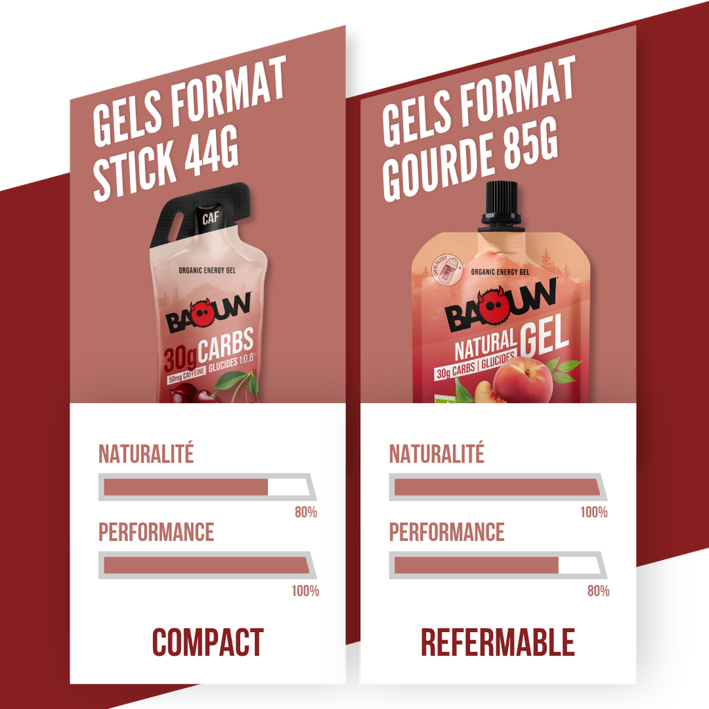 Comparatif Gel-3.png