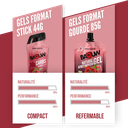 Comparatif Gel.png