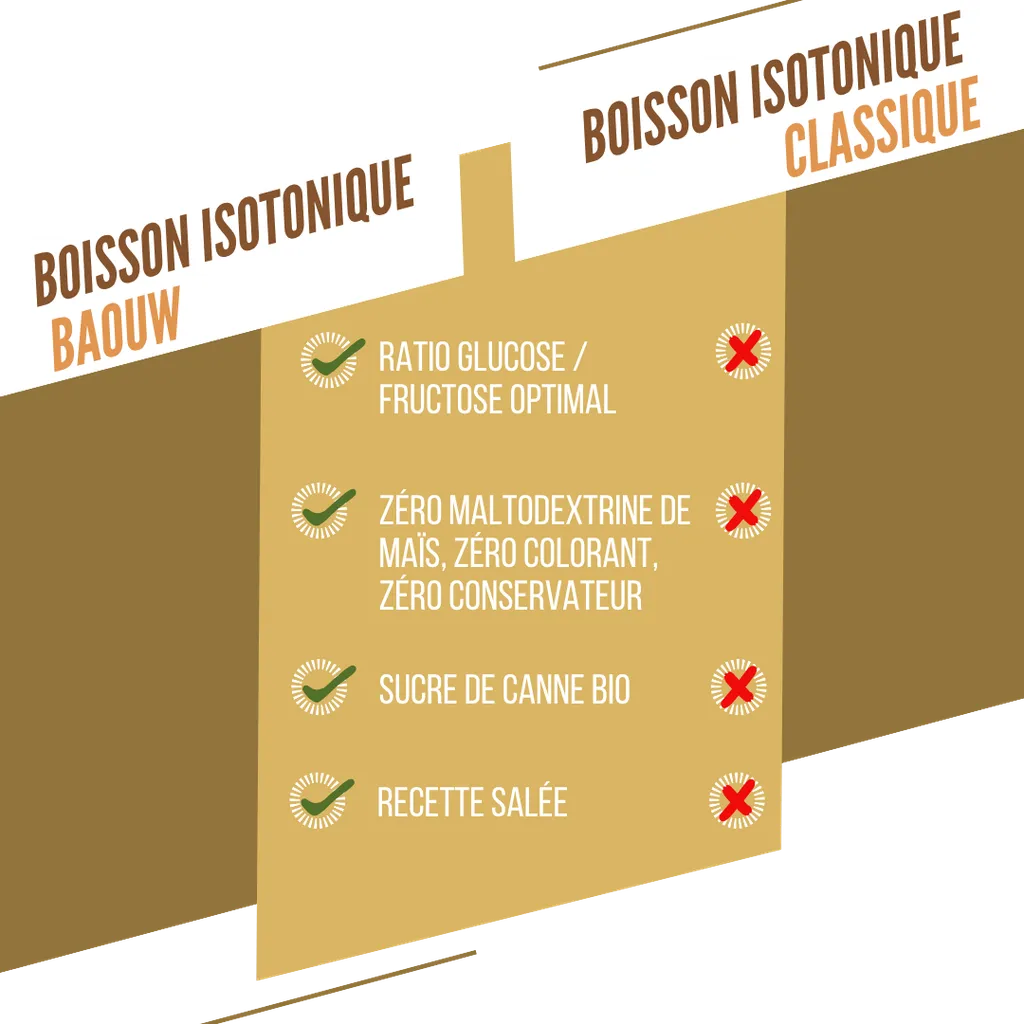 Sachet bouillon salé3.webp