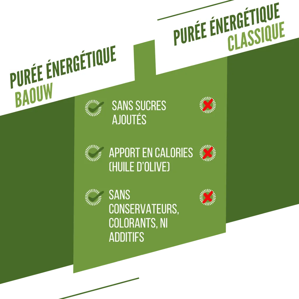 visuel secondaire purée petit poids2.webp