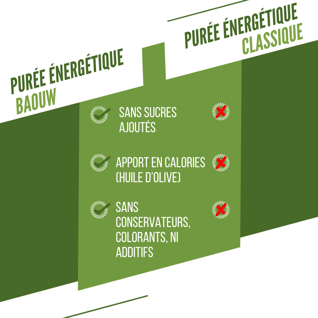 visuel secondaire purée petit poids2.webp