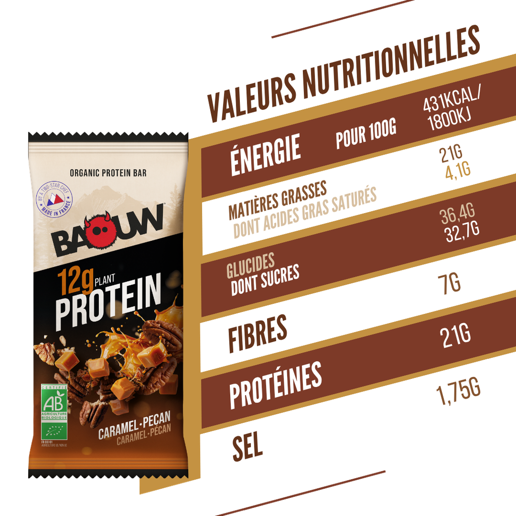 visuel secondaire Barres prot caramel5.webp