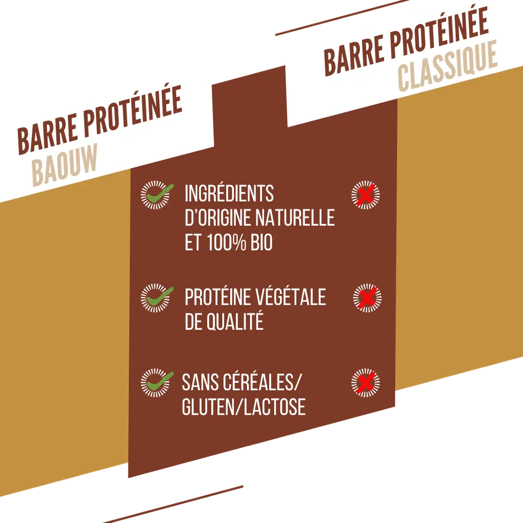 visuel secondaire Barres prot caramel4.webp